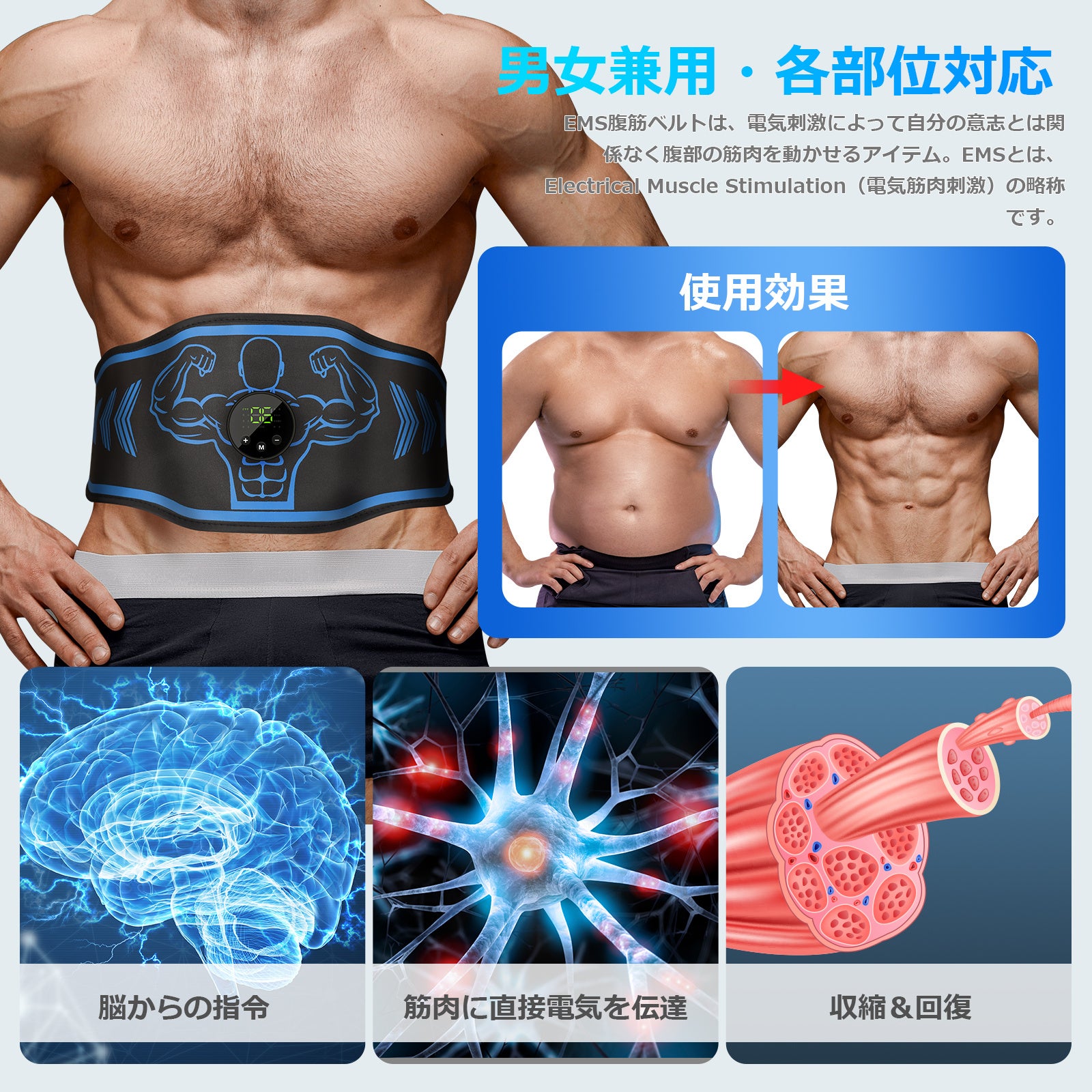 Amazonタイムセール 33％OFF】驚異のEMS腹筋ベルトがAmazonで7日間限定