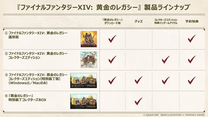 ファイナルファンタジーXIV: 黄金のレガシー』本日より予約開始！すぐ