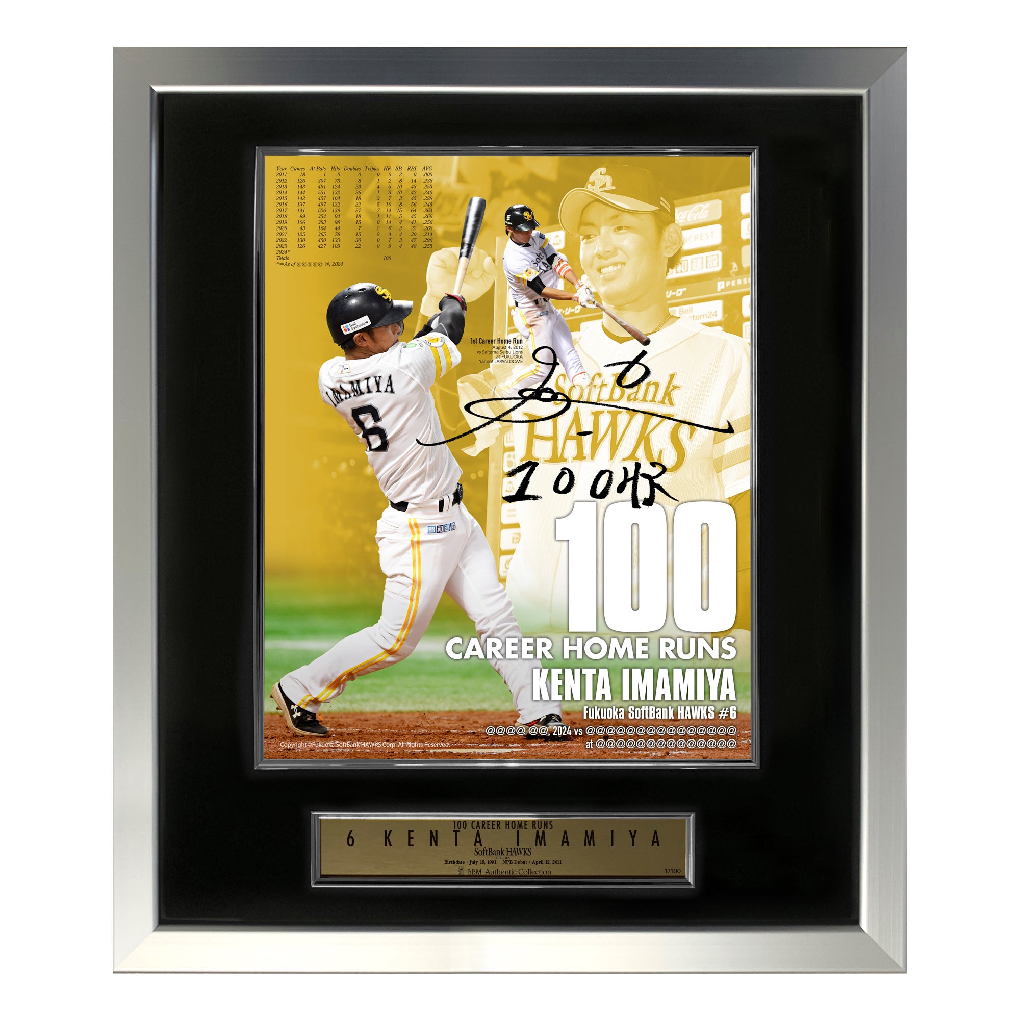 記念グッズ】今宮健太選手通算100本塁打達成！ | 福岡ソフトバンク