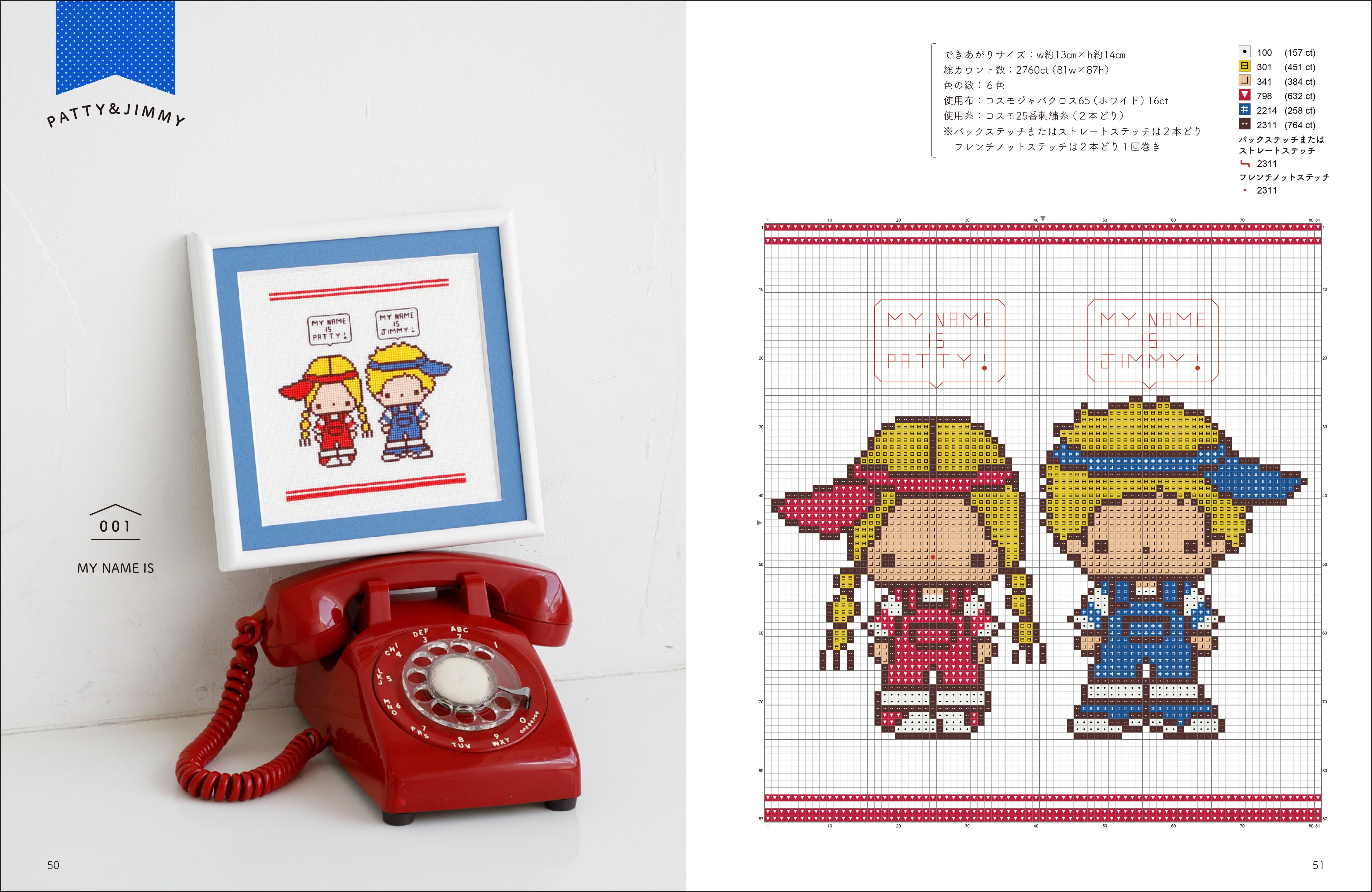 サンリオキャラクターファン、刺繍好きな方へ！】ハローキティとパティ