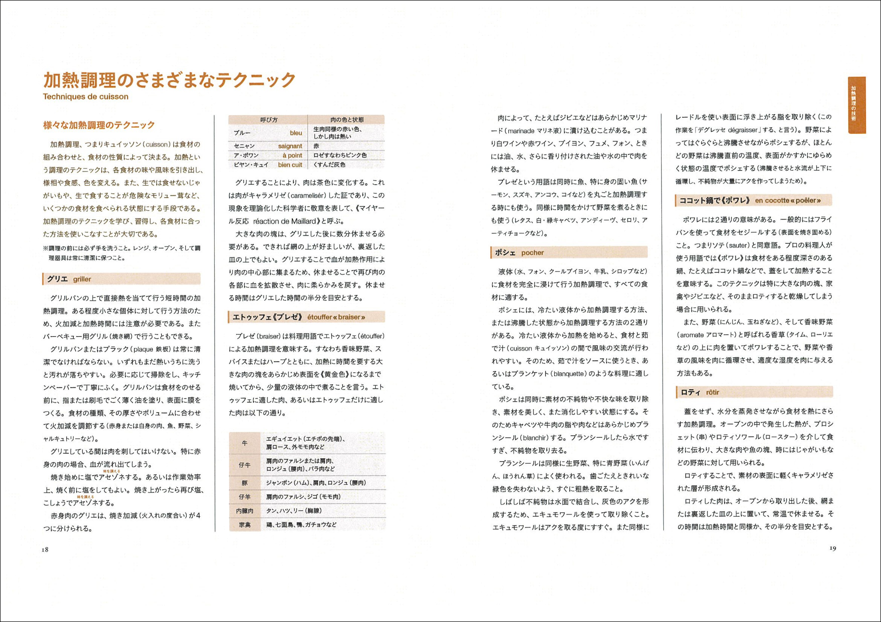 フレンチの神様