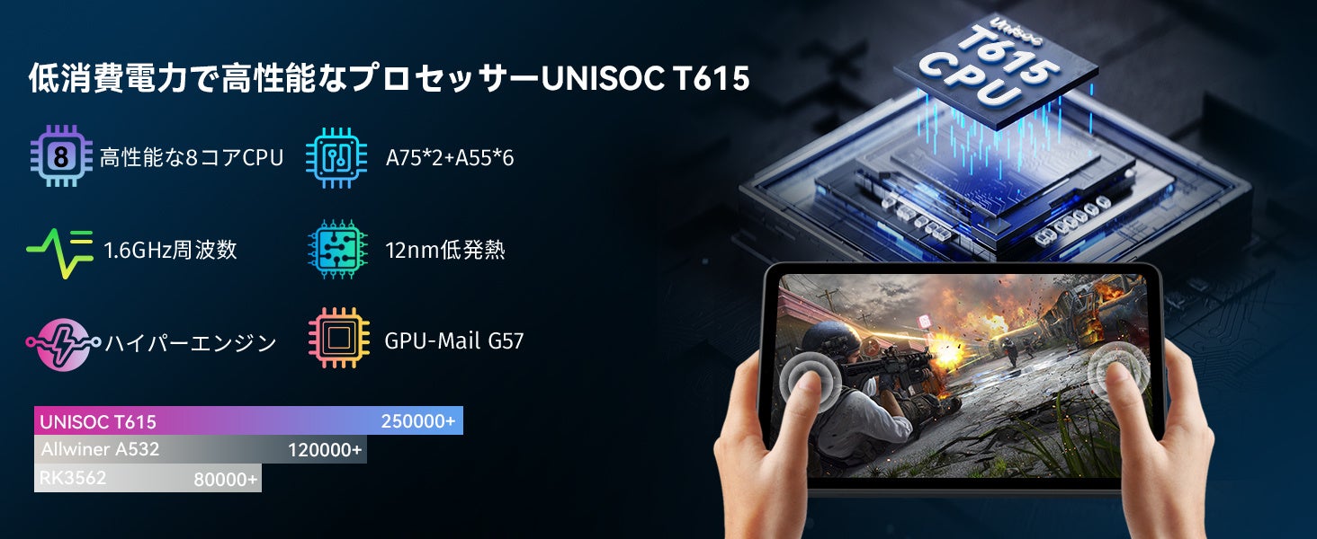 Alphawolf LPad3Aが10,999円！WUXGAディスプレイにWidevine L1対応の11