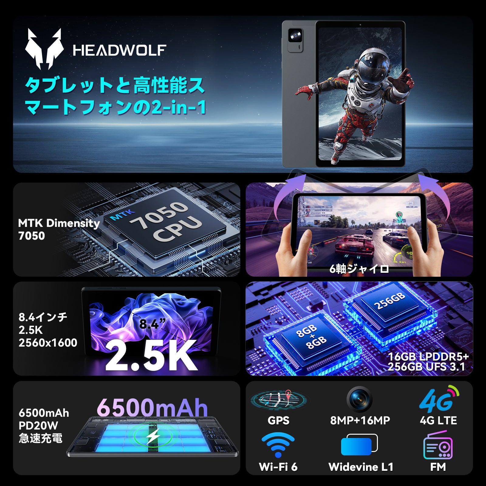 期間限定26,999円】 Headwolf 8.4インチタブレット-FPad7発売予定