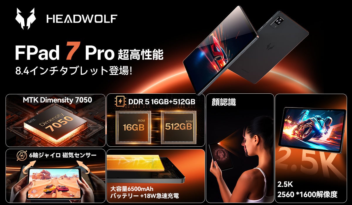 期間限定30,999円】 Headwolf 超高性能8.4インチタブレット-FPad7 Pro