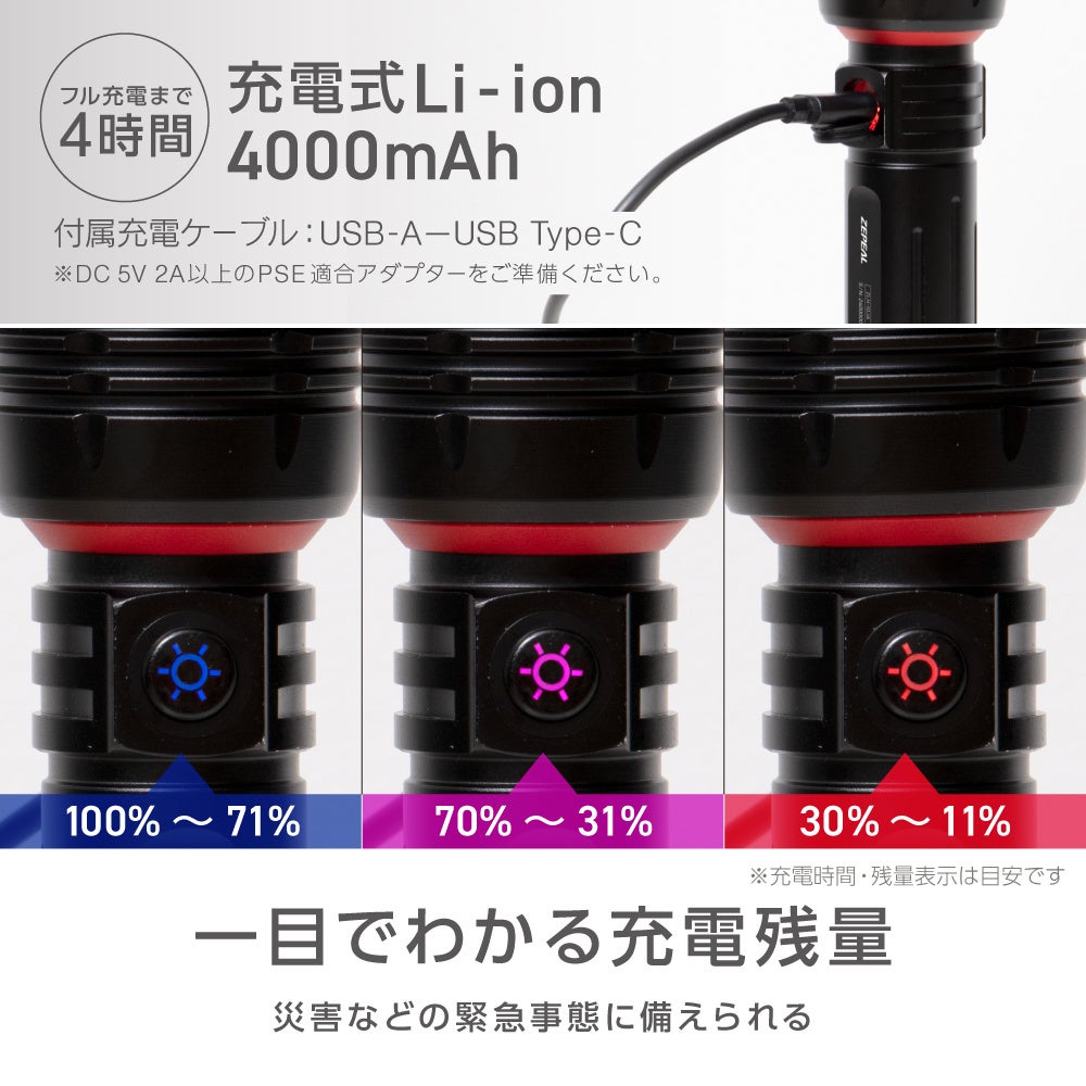 日常から”もしも”の時 まで頼れる、1台5役の多機能ライト「マルチ