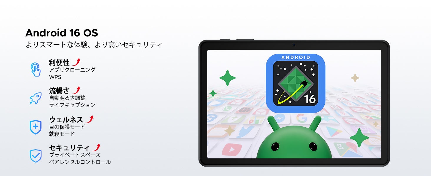 2026年最新発売【Android16×Gemini AI搭載】“全部入り”タブレット