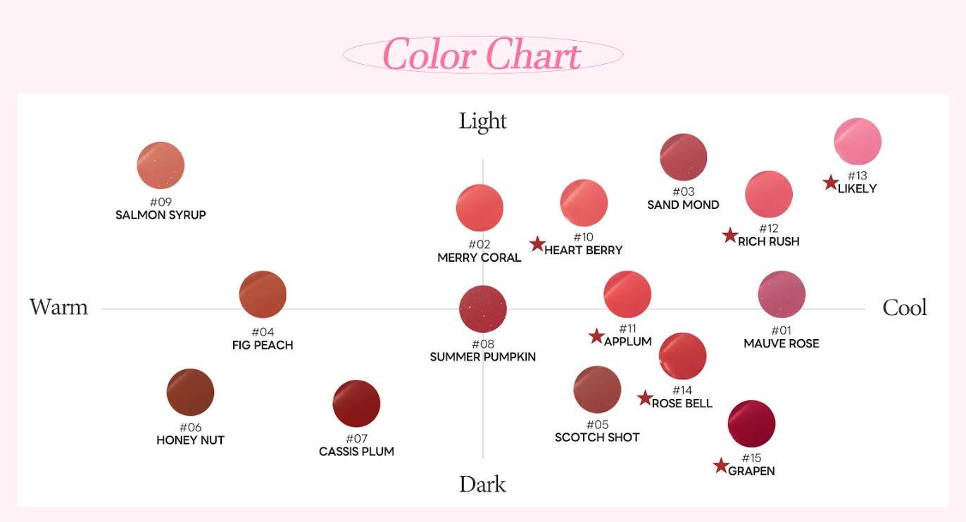 タンフルリップ”で話題！TIRTIR「WATERISM GLOW TINT」にぶどうを