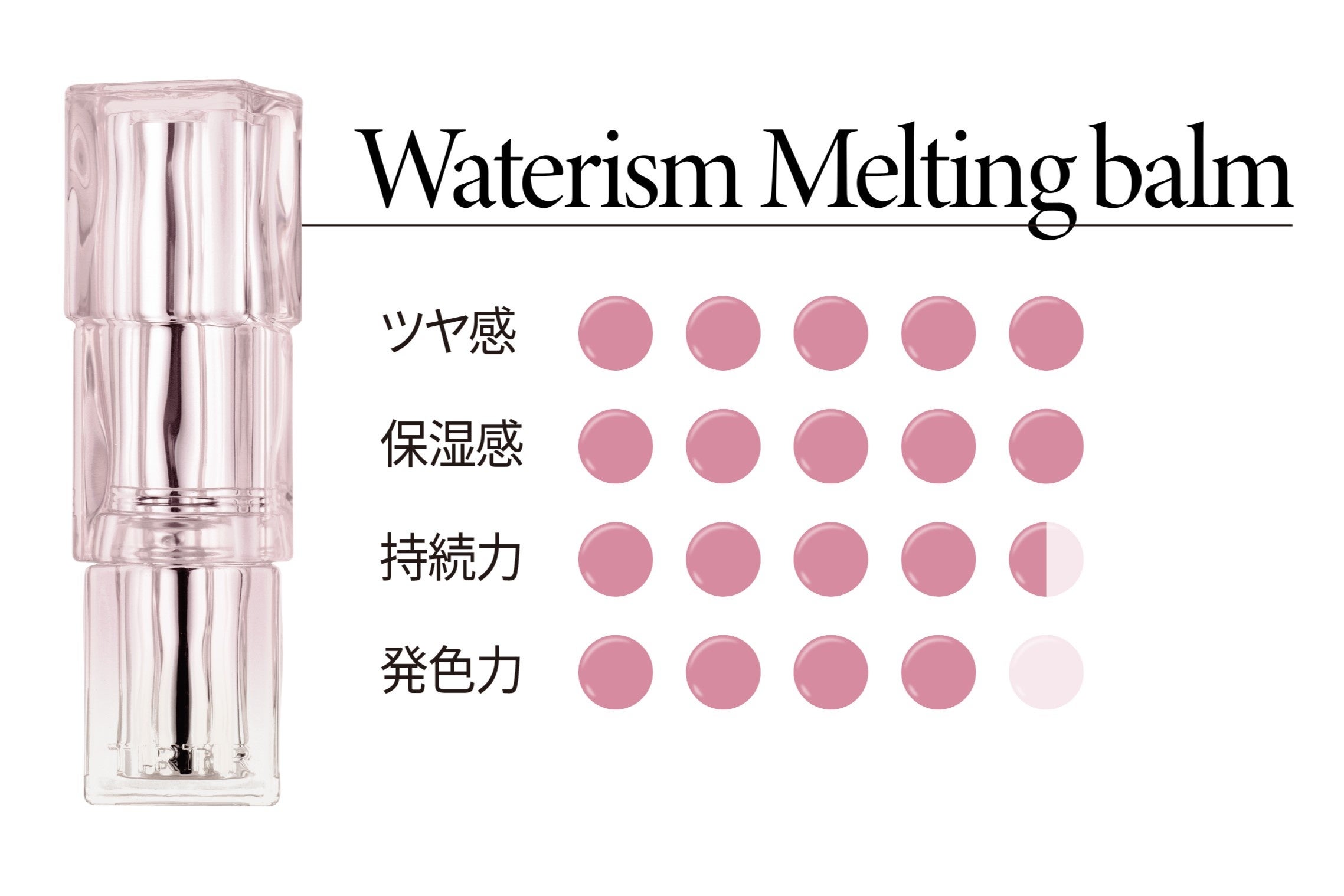 TIRTIRから「WATERISM GLOW TINT」、「WATERISM GLOW MELTING BALM