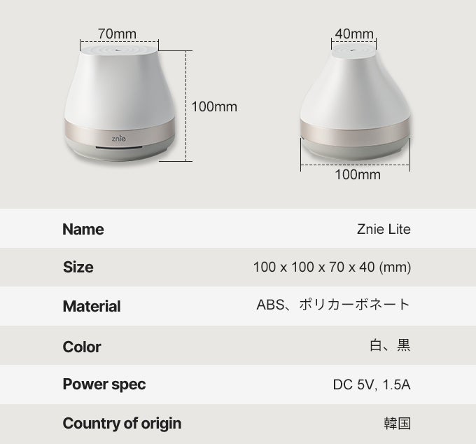 24時間で支援総額421%達成】快適な睡眠空間へと導く最新デバイスが先行