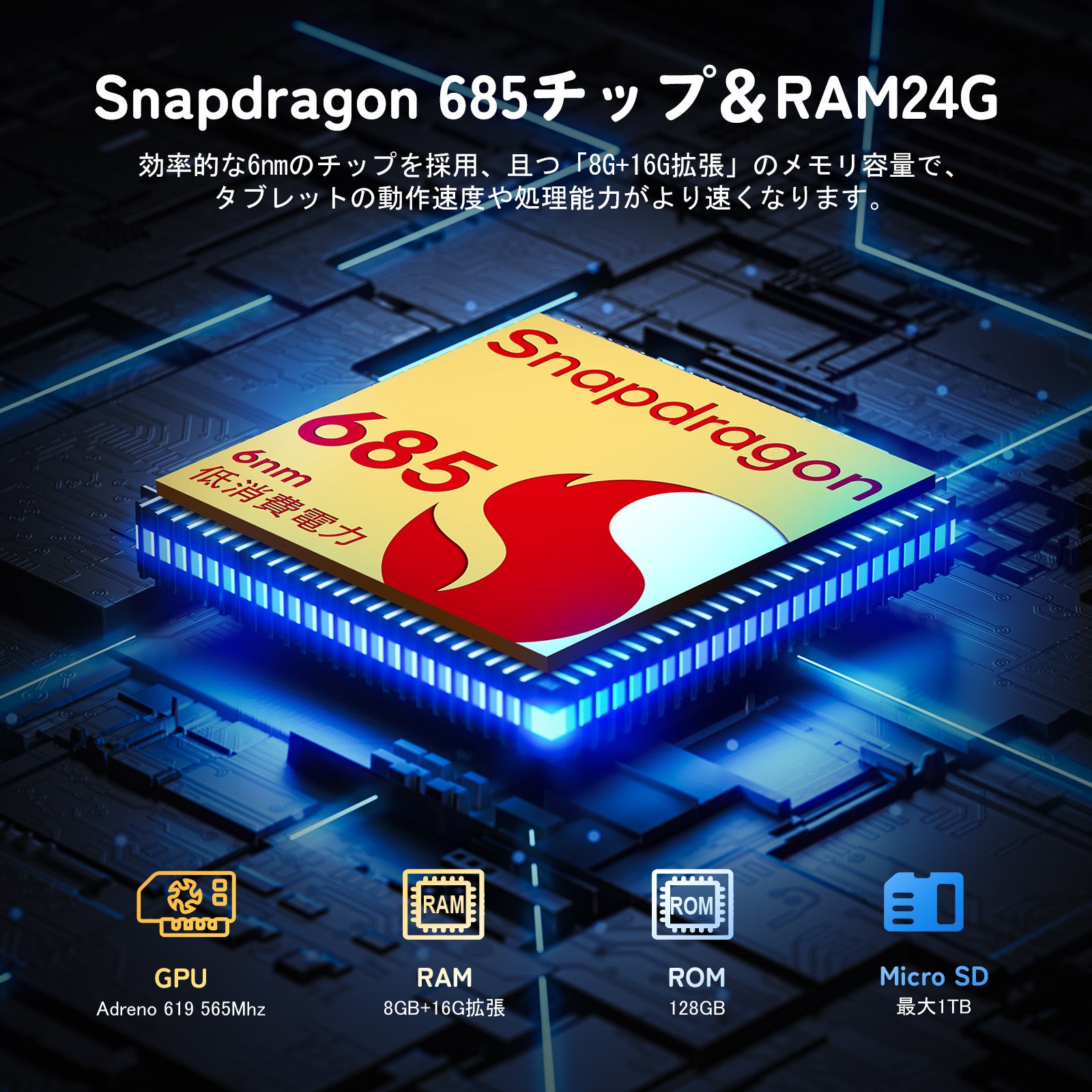Snapdragon685チップ90HZを搭載するAvidPad S80 タブレットがいよいよ