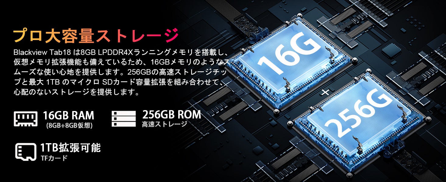 新品発売】Amazon「Blackview Tab 18」高性能人気タブレットが超激安で
