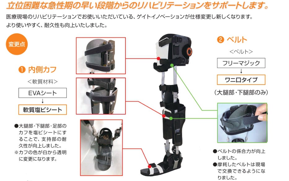 リリースから1年半】備品用長下肢装具「“新型”ゲイトイノベーション