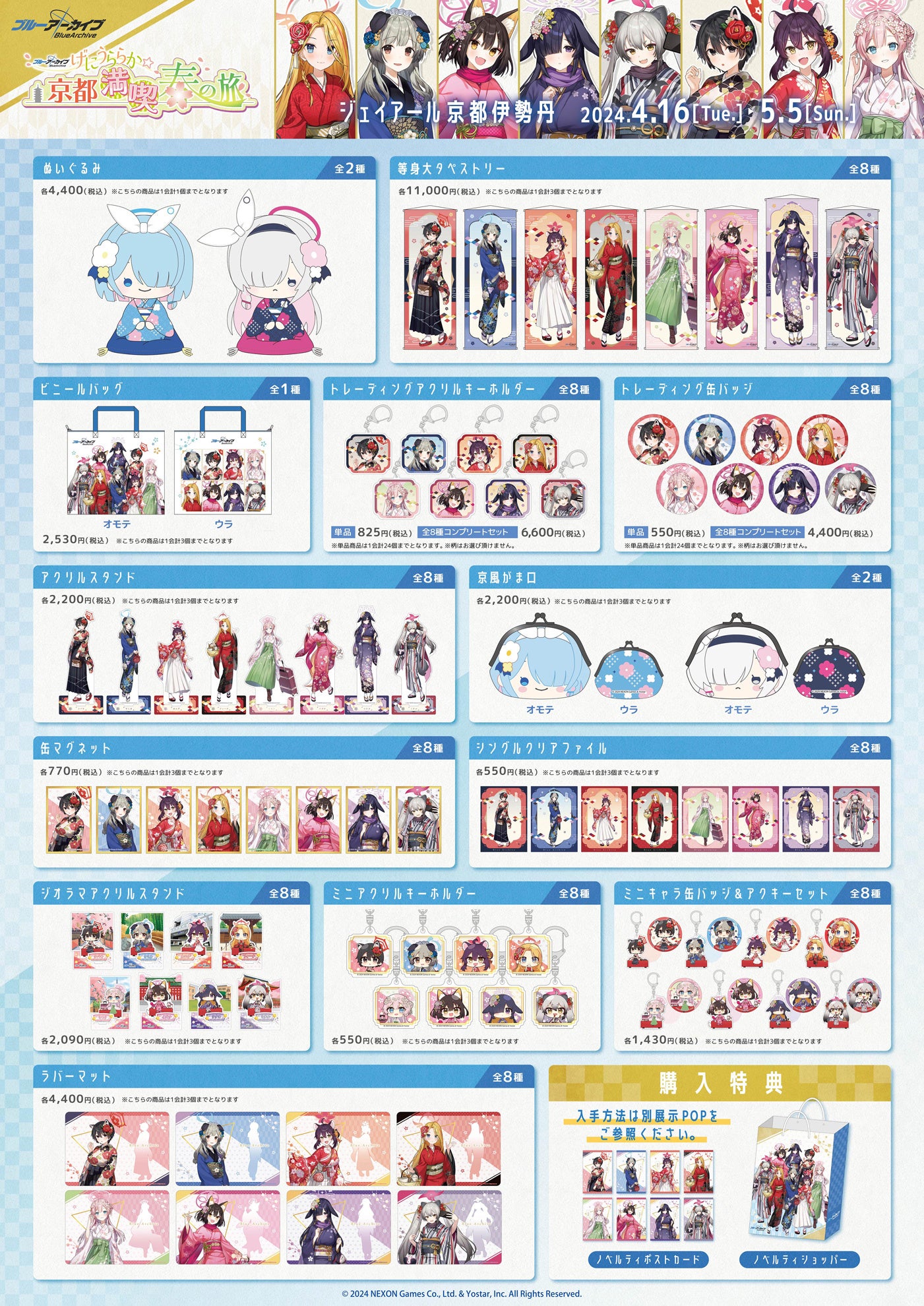 ブルーアーカイブ ブルアカ 京都 コースター コンプリート 8枚 ブルー