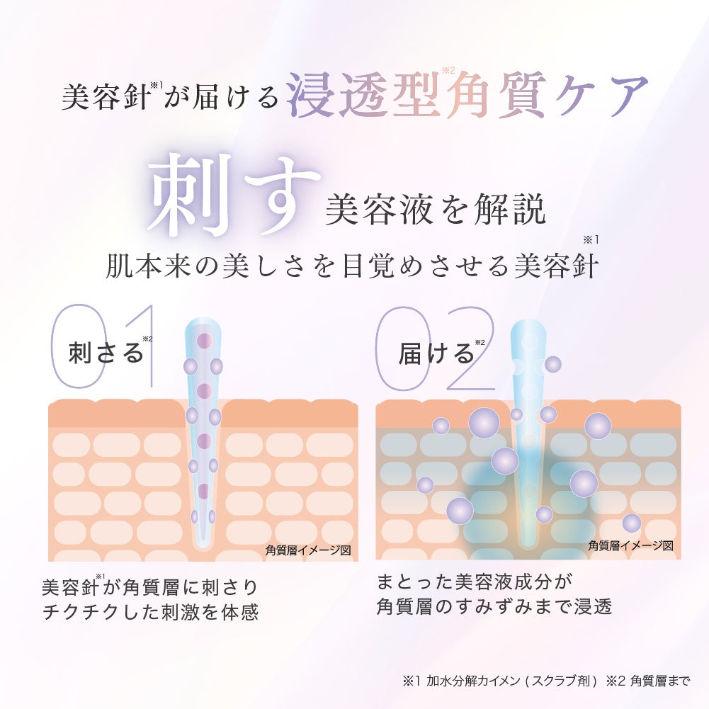 ニードルピーリングで攻めの角質ケア！日本製ニードル美容液で売上数第