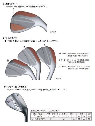 ゴルフクラブ 『BITING SPIN』ウエッジ新発売 | ブリヂストンスポーツ