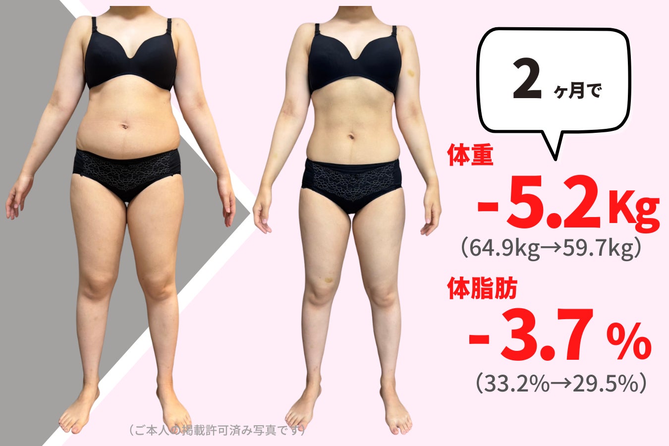 出産後の体型・不調に寄り添う 専門トレーナーによる産後ダイエットに
