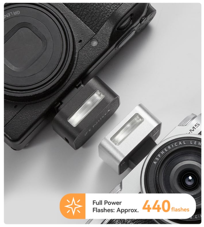 15%割引）Zeniko ZF08 & ZF04 ポケットフラッシュ｜GR III/IIIx・ZV-1