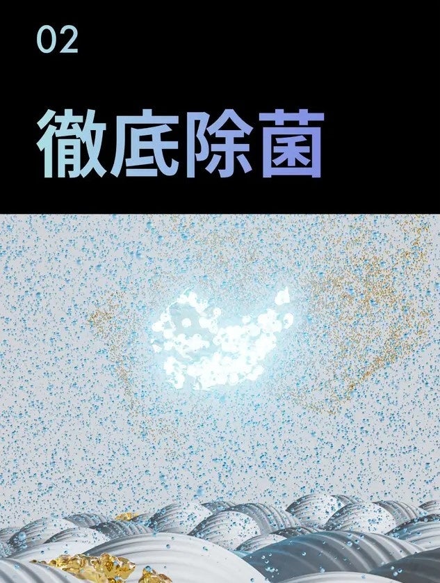 洗濯機に取り付けるだけで“汚洗濯”とさよなら。『Makuake』で総額5,772