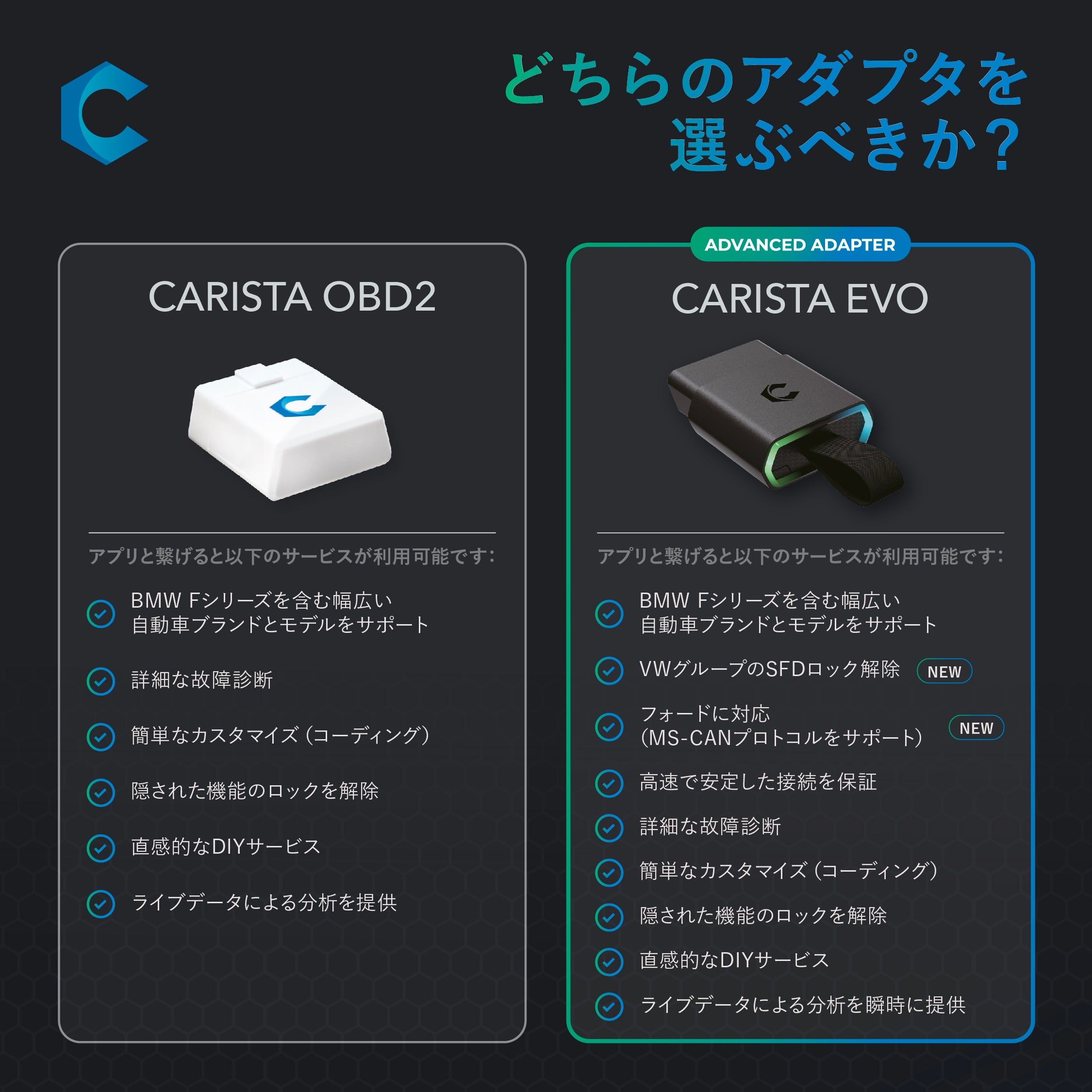 ⾃動⾞DIYアプリ「CARISTA」をアップグレードする次世代型アダプタ