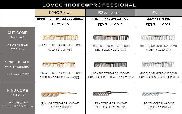 LOVECHROME(ラブクロム)のプロ専用開発PROFESSIONALシリーズ、11/14(木