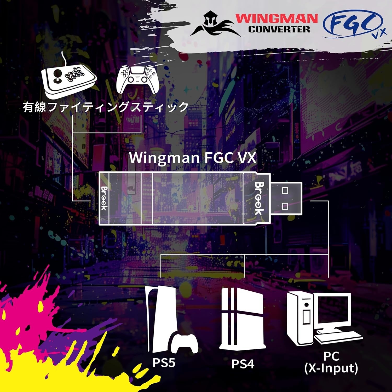 格ゲー界注目の新作コンバーター「Brook Wingman FGC VX」が発売！PS5