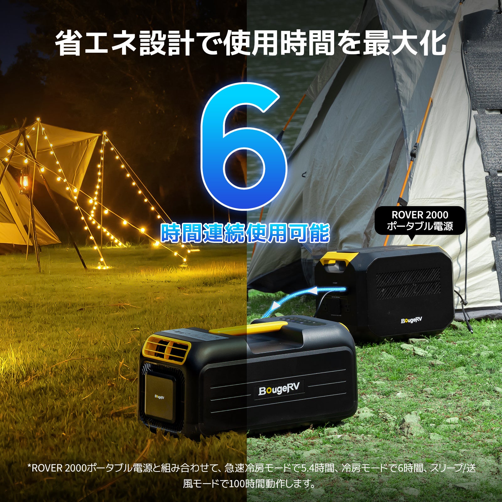 夏の暑さに打ち勝つ！BougeRV 3500BTUポータブルエアコン登場