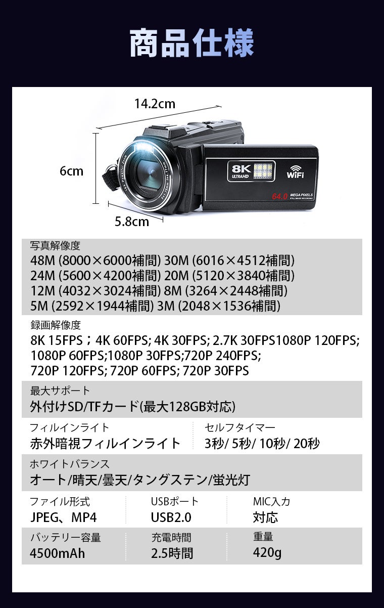 ASCII.jp：【新製品】8K 6400万画素＆AF・デジタル手ブレ補正搭載