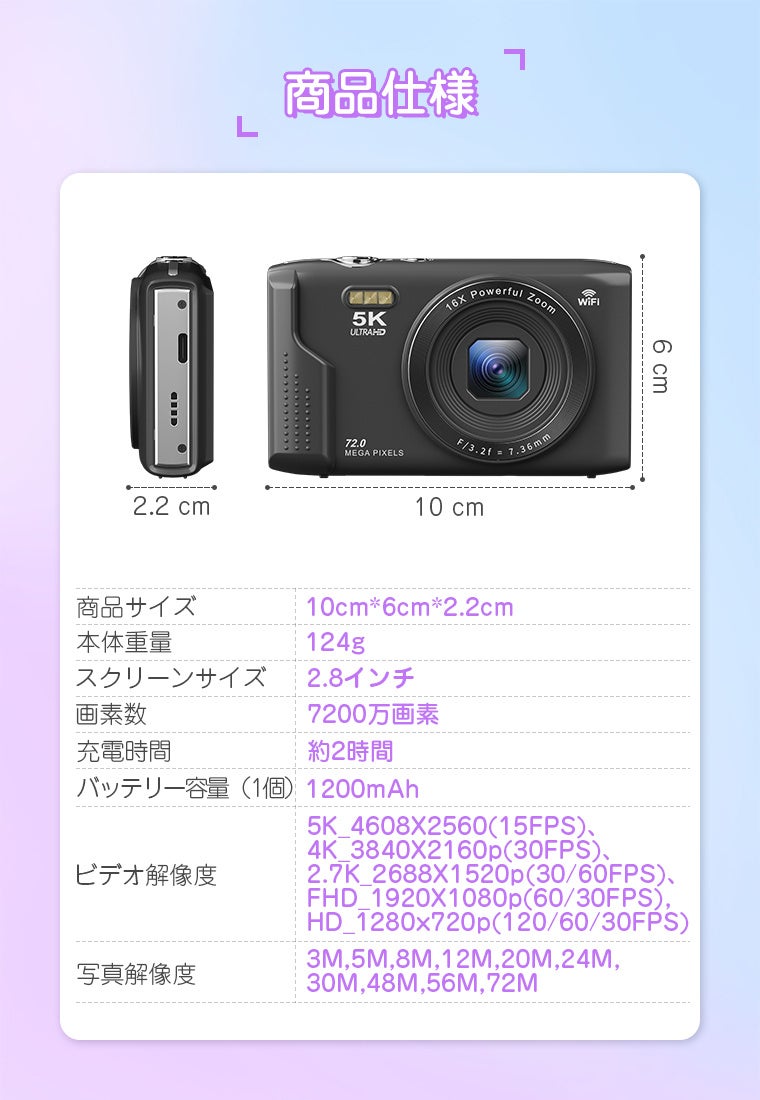 超高精細5K撮影＆7200万画素静止画対応！最新コンパクトデジカメ発売