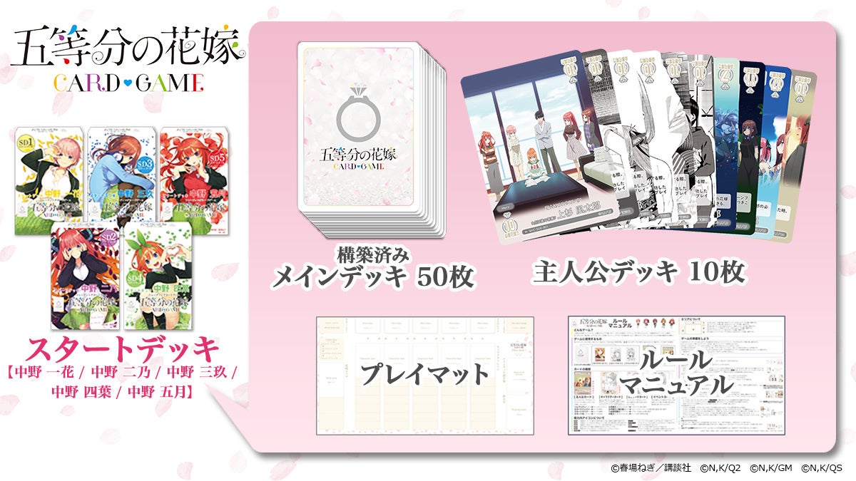 五等分の花嫁 カードゲーム」より第1弾商品としてスタートデッキ（全5