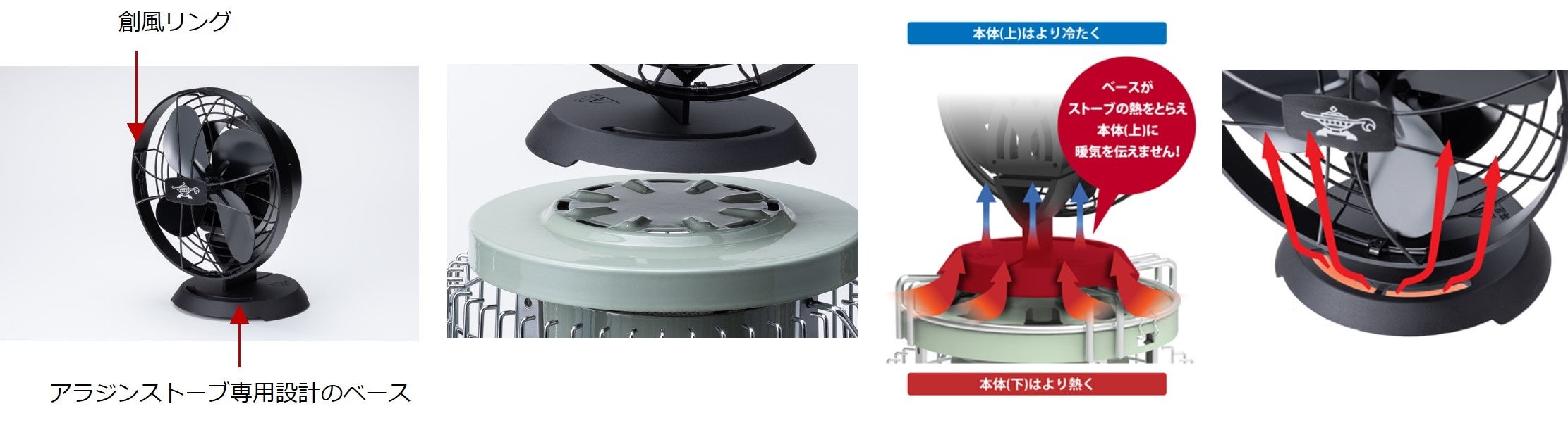 アラジンストーブのために開発したストーブファンをMakuakeで先行発売