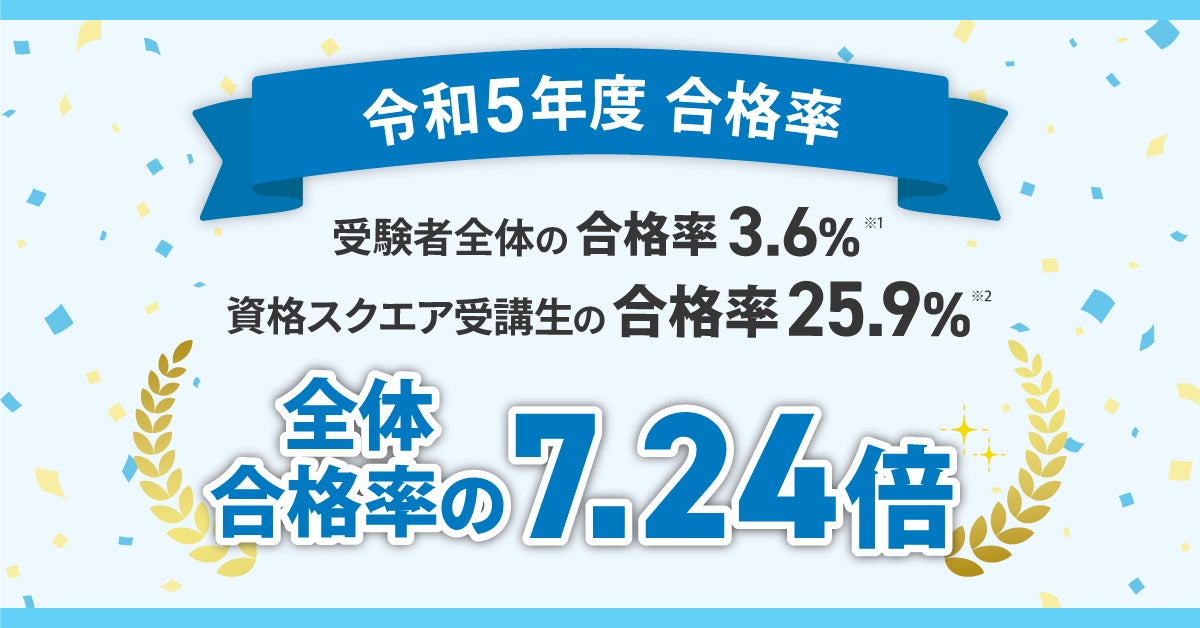 資格スクエア、司法試験予備試験講座11期を提供開始 | 株式会社
