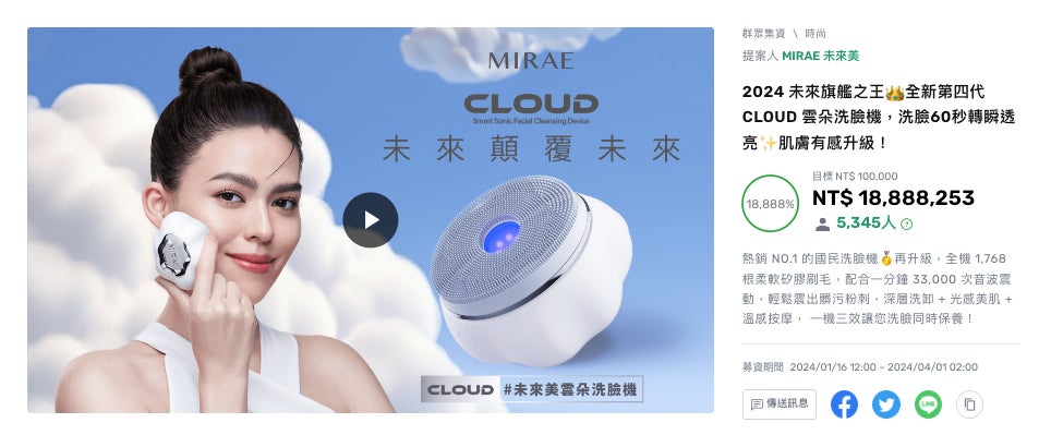 公開初日の達成率2801%】美しさを諦めない忙しい現代人へ。MIRAE音波式