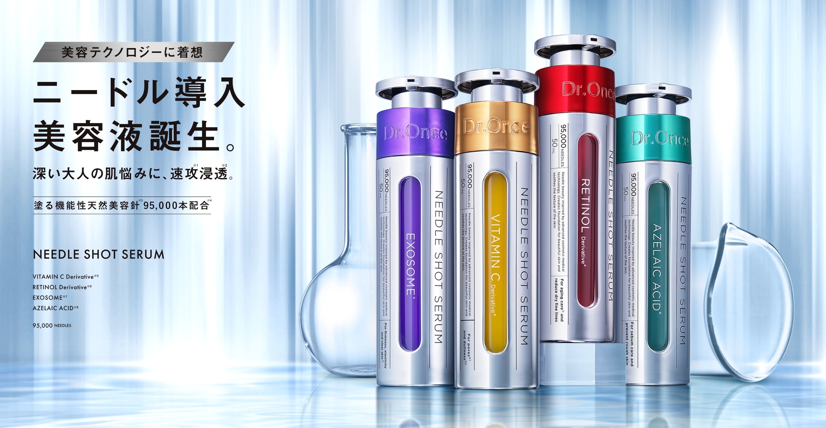 美容テクノロジーに着想を得たブランド『Dr.Once』からニードル美容液