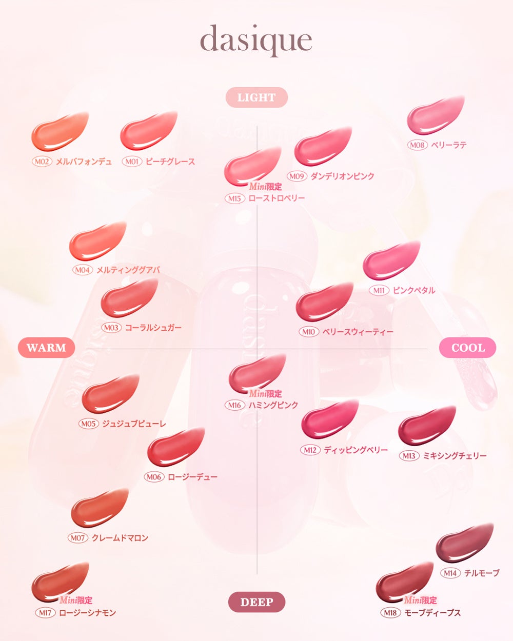 韓国コスメブランド「dasique」の大人気リップ「ジューシーデュイ