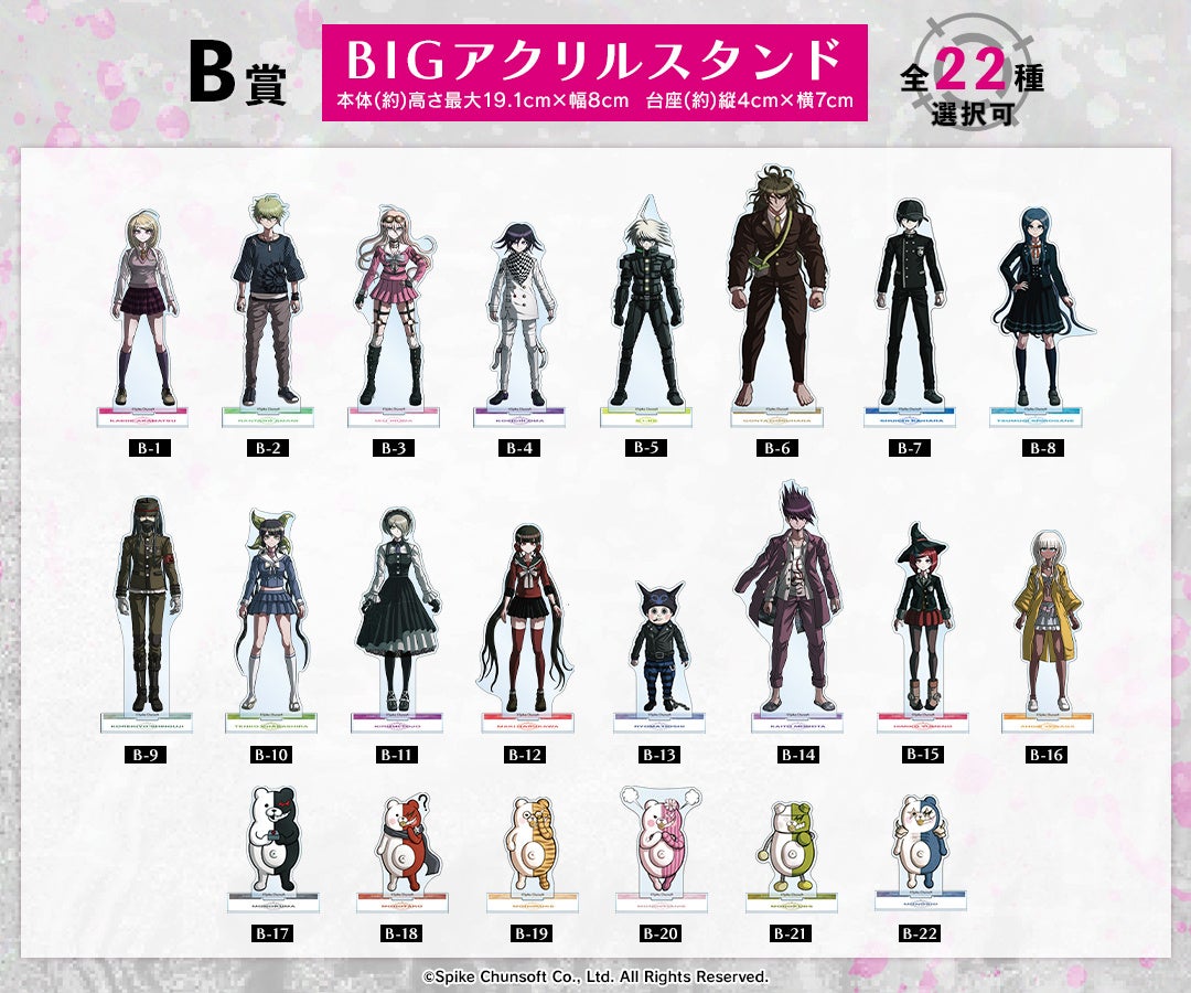 ニューダンガンロンパV3 みんなのコロシアイ新学期』より