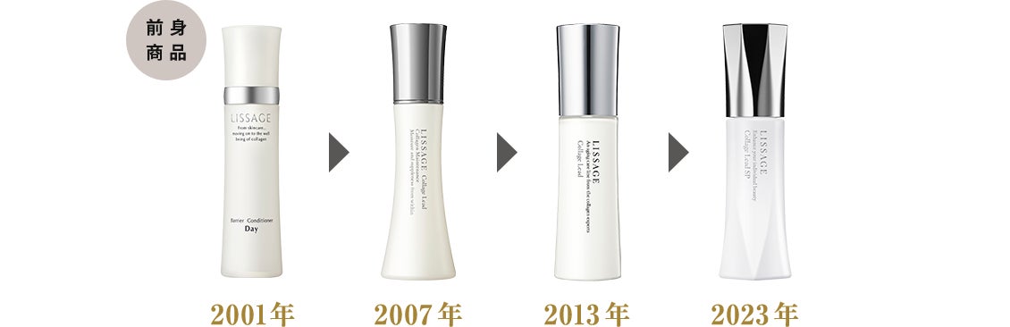 一人ひとりの肌に寄り添ってきたリサージがたどり着いた、新たな答え