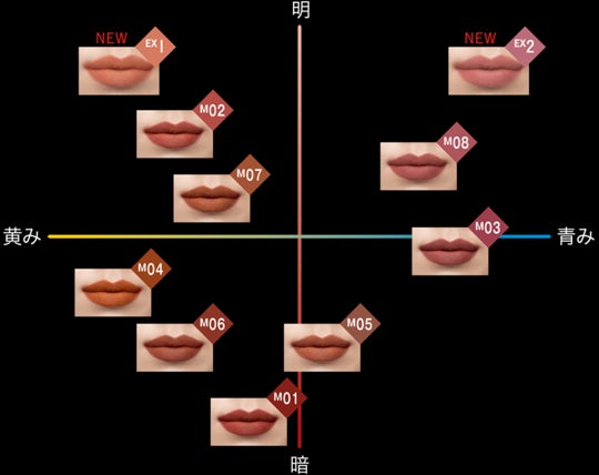 KATE リップモンスター スフレマットから淡く儚げな限定カラー登場！長