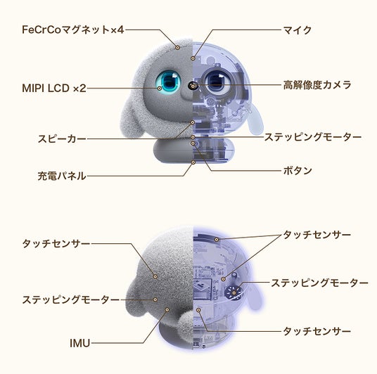 心を通わせ、あなたの愛し方で変わる、進化系AIロボット「lopeto」が