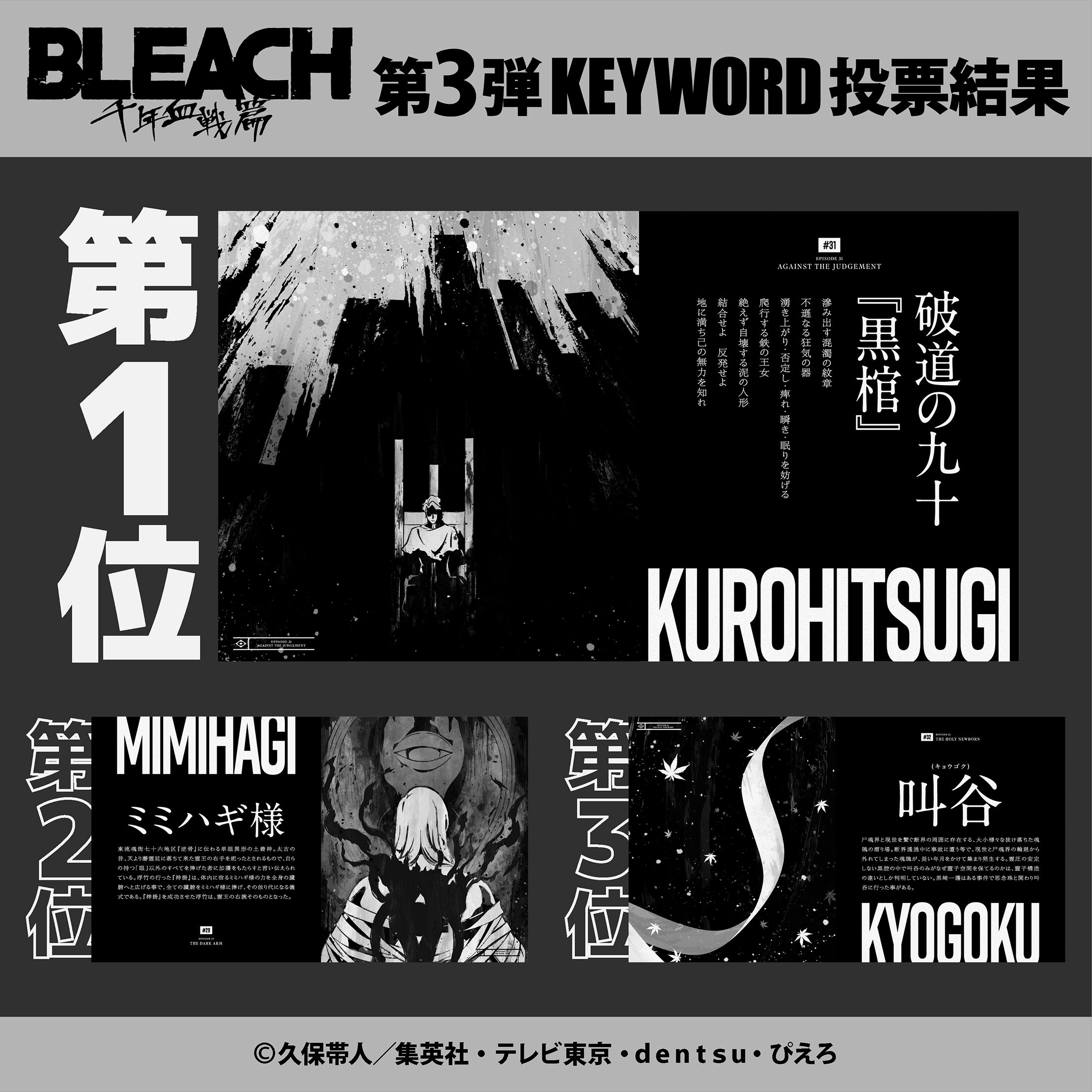 TVアニメ『BLEACH 千年血戦篇』より、本編に登場したKEY WORDや原画を