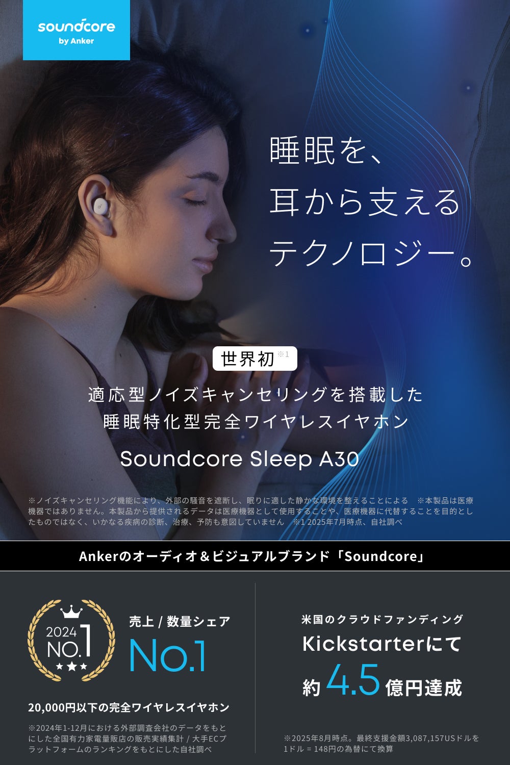 Soundcore】世界初、適応型ノイズキャンセリングを搭載した睡眠特化型