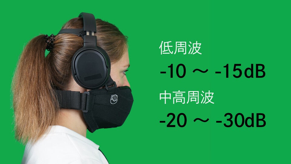 絶叫しながらゲームを楽しめる「マイク付きゲーミングボイス
