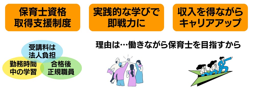 働きながら保育士を目指す」千葉県白井市で新しい取り組みがスタート