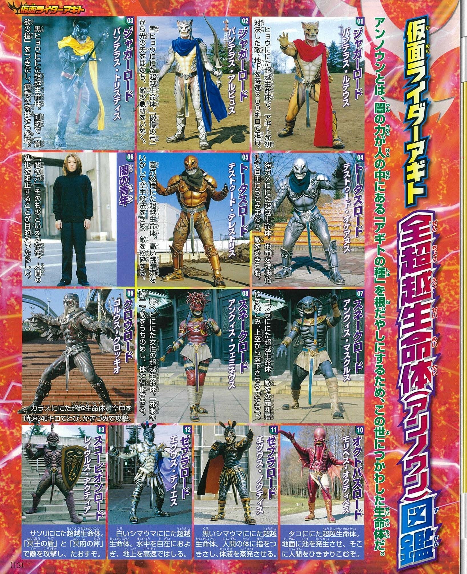 昭和および平成・令和、すべての仮面ライダーと怪人を収録した