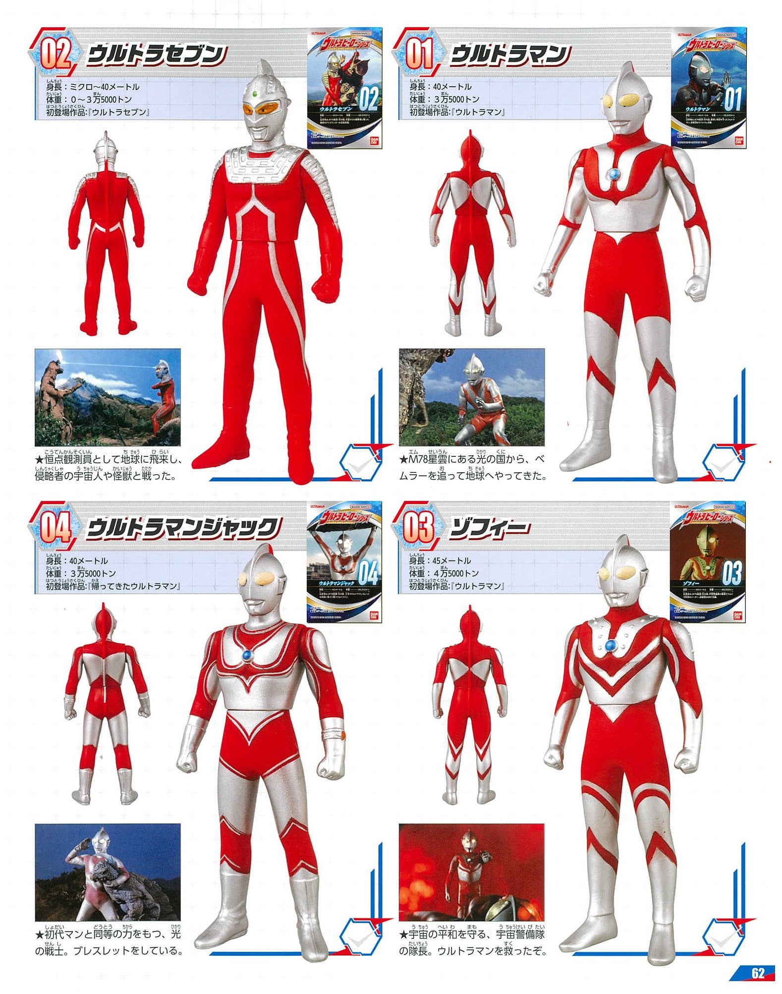 ウルトラマンの人気玩具「ソフビ人形」通常シリーズをタグ付きで全掲載