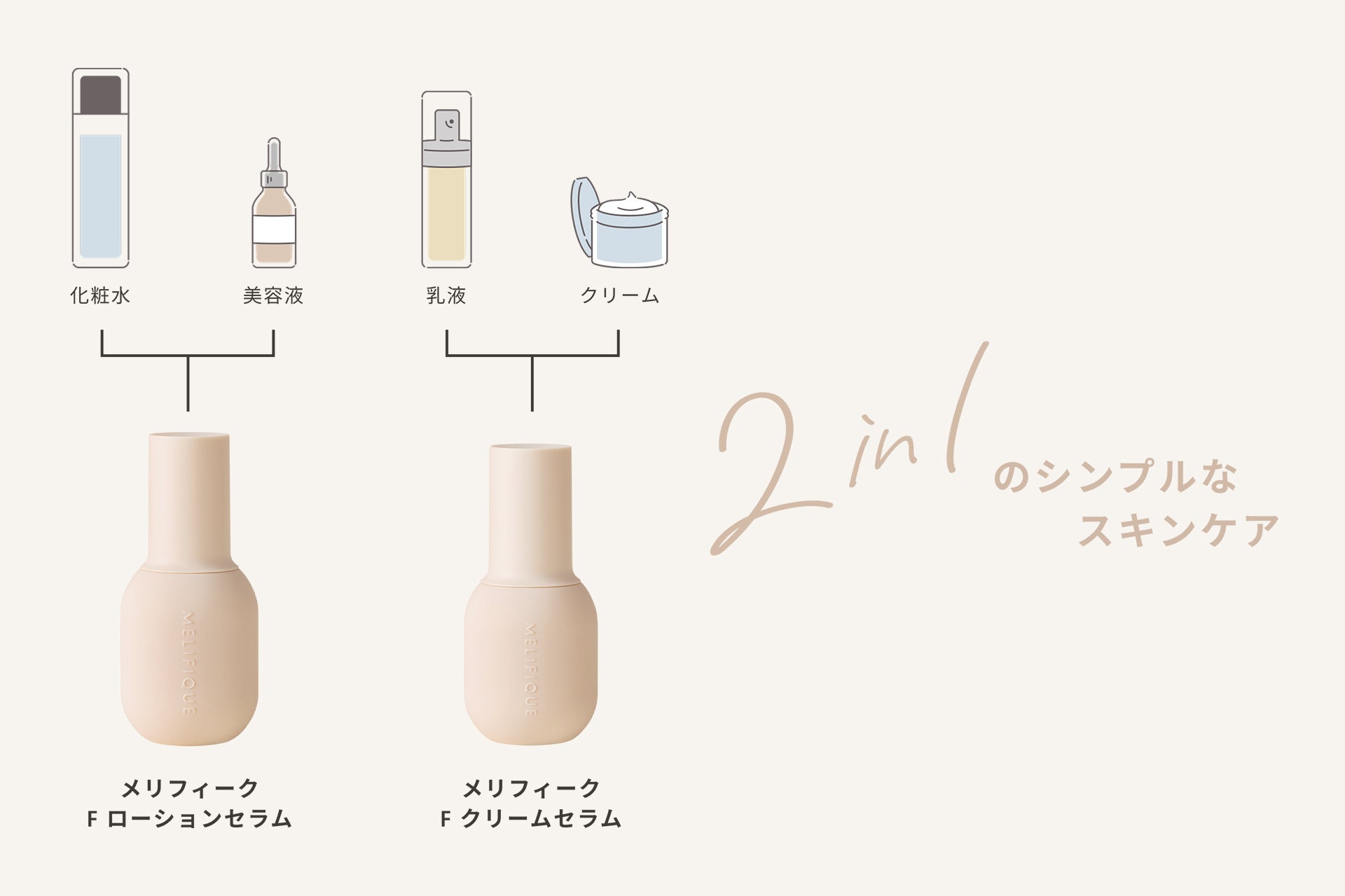 モデル・辻元舞が手がけるブランド「MELIFIQUE」2025年11月デビュー