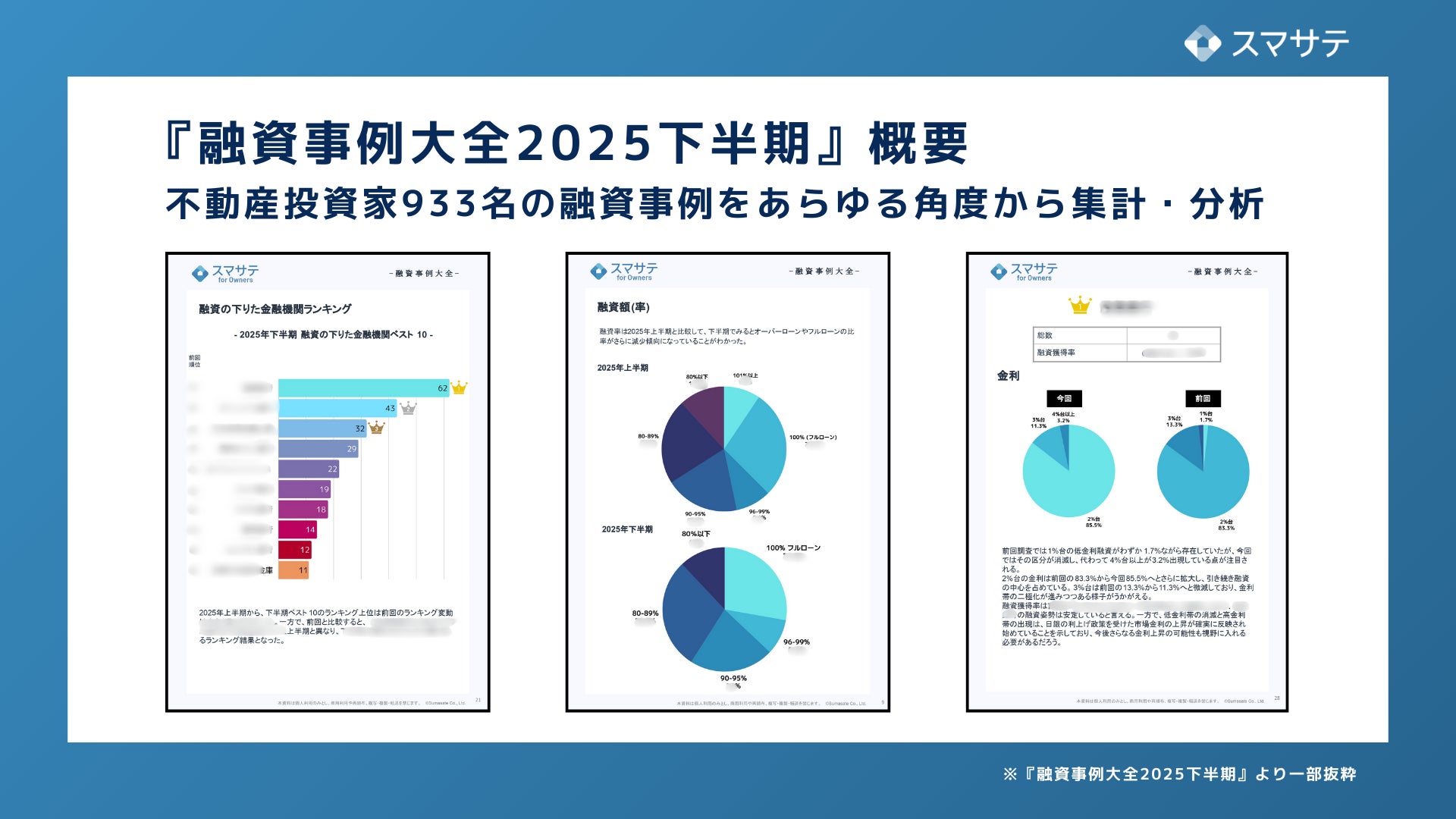 最新版】スマサテ、933名の不動産投資融資実例を公開、「融資事例大全