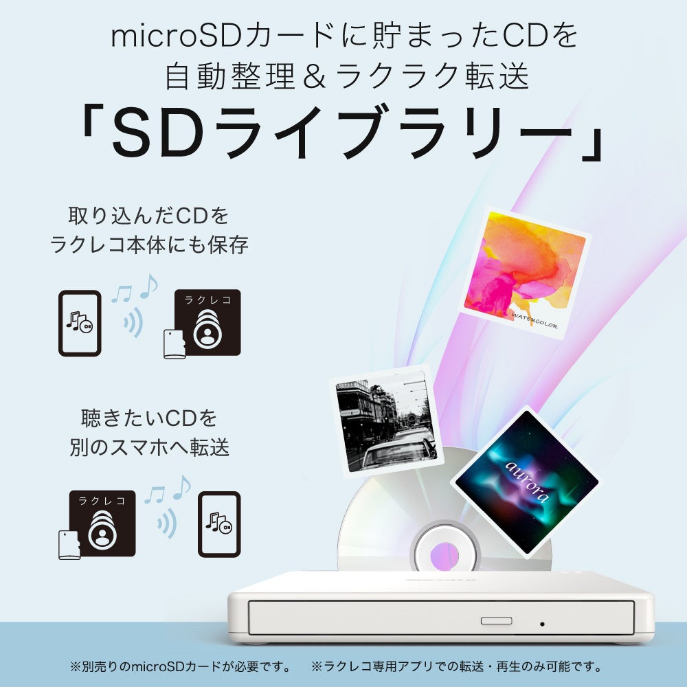 スマートフォン用CDレコーダー2023年上半期シェアNo.1「ラクレコ」に新