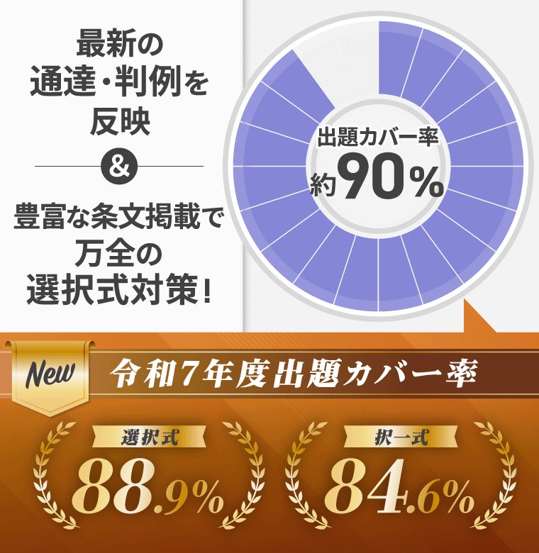 2026年合格目標】社労士試験速習カリキュラムリリース！ | 株式会社