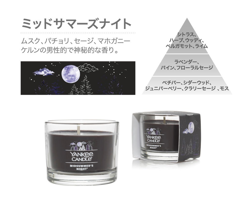 YANKEE CANDLE（ヤンキーキャンドル）』の新定番、「シグネチャー