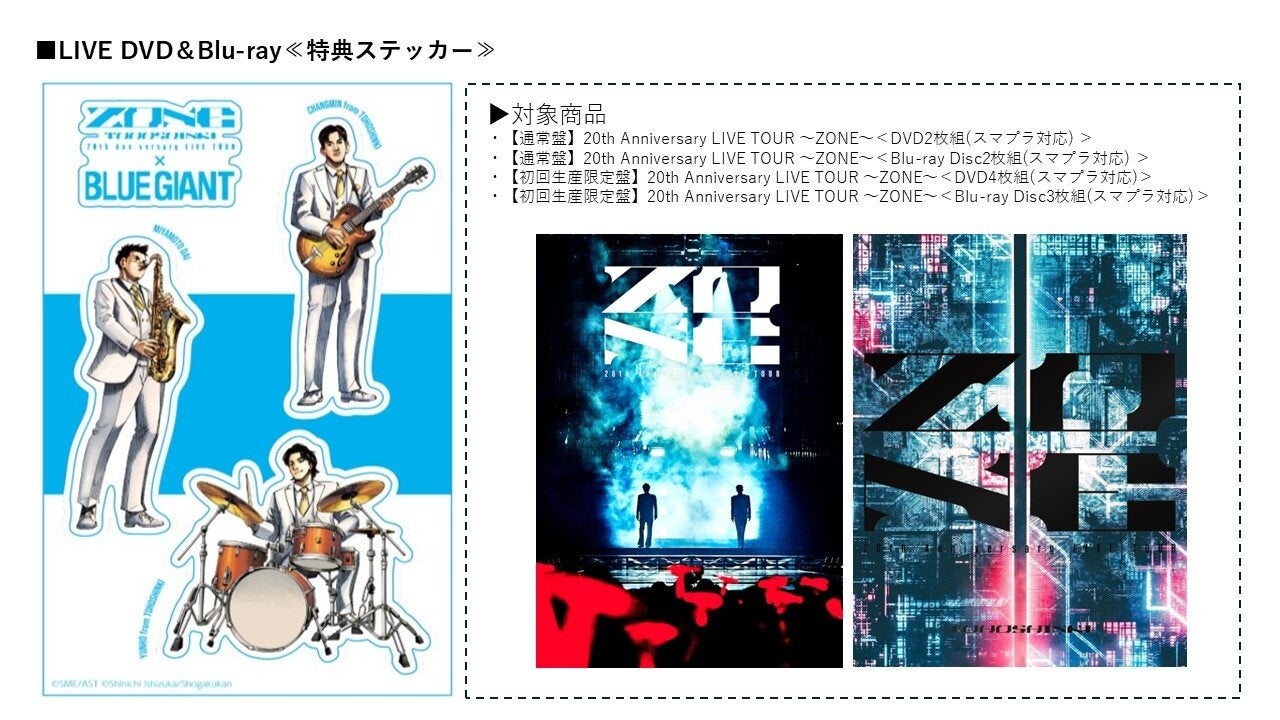 東方神起 20th Anniversary LIVE TOUR ～ZONE～ × BLUE GIANTコラボ